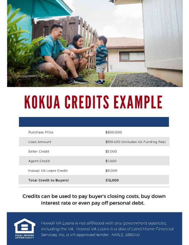 Introducing The Kokua Credits Program With Hawaii Va Loans Hawaii Va Loans Va Home Buying Made Easy